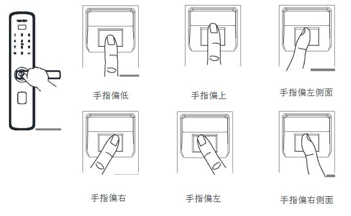 智能鎖指紋采集方法 智能鎖指紋采集方法