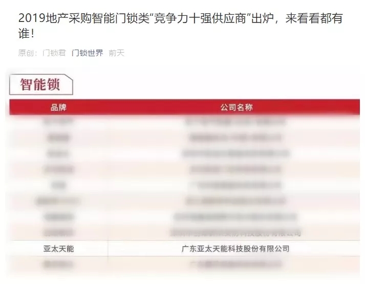 2019智能門鎖地產(chǎn)采購十強供應商 2019智能門鎖地產(chǎn)采購十強供應商
