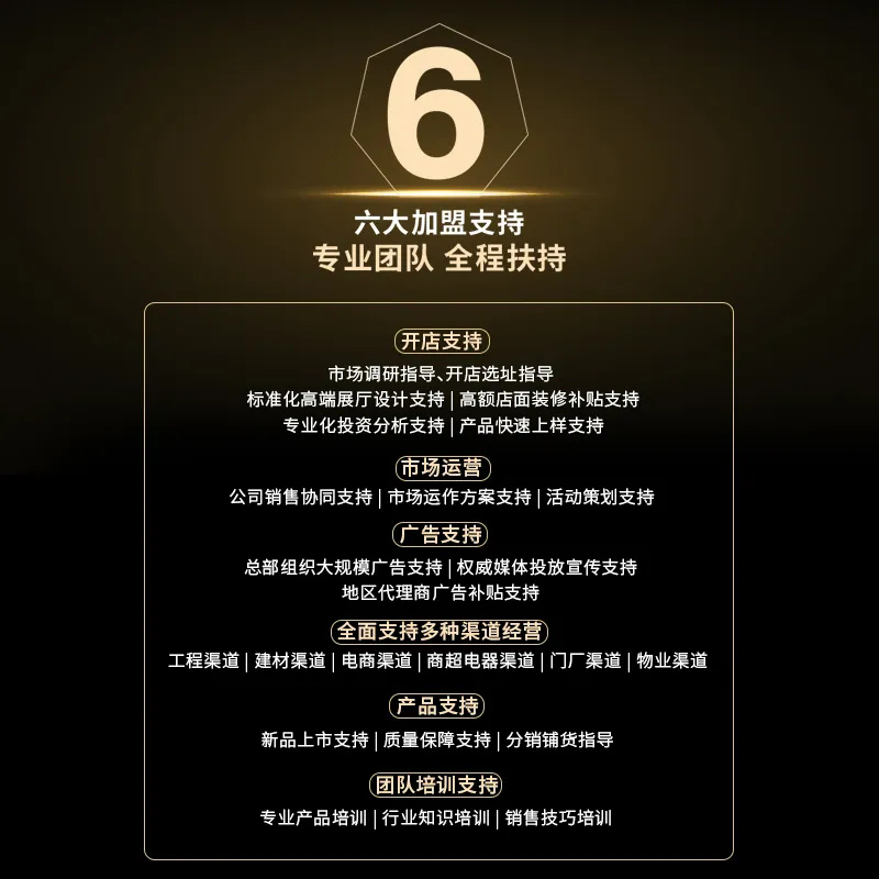 亞太天能智能鎖招商 亞太天能智能鎖招商